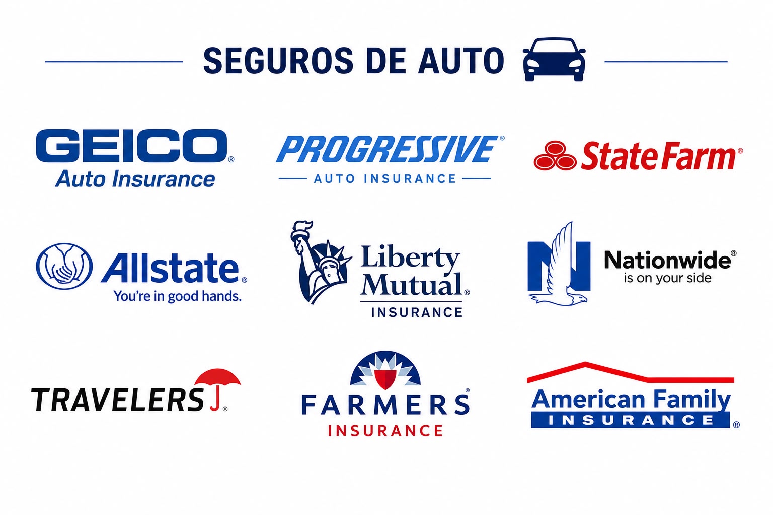 Directorio de compañías de seguros de auto