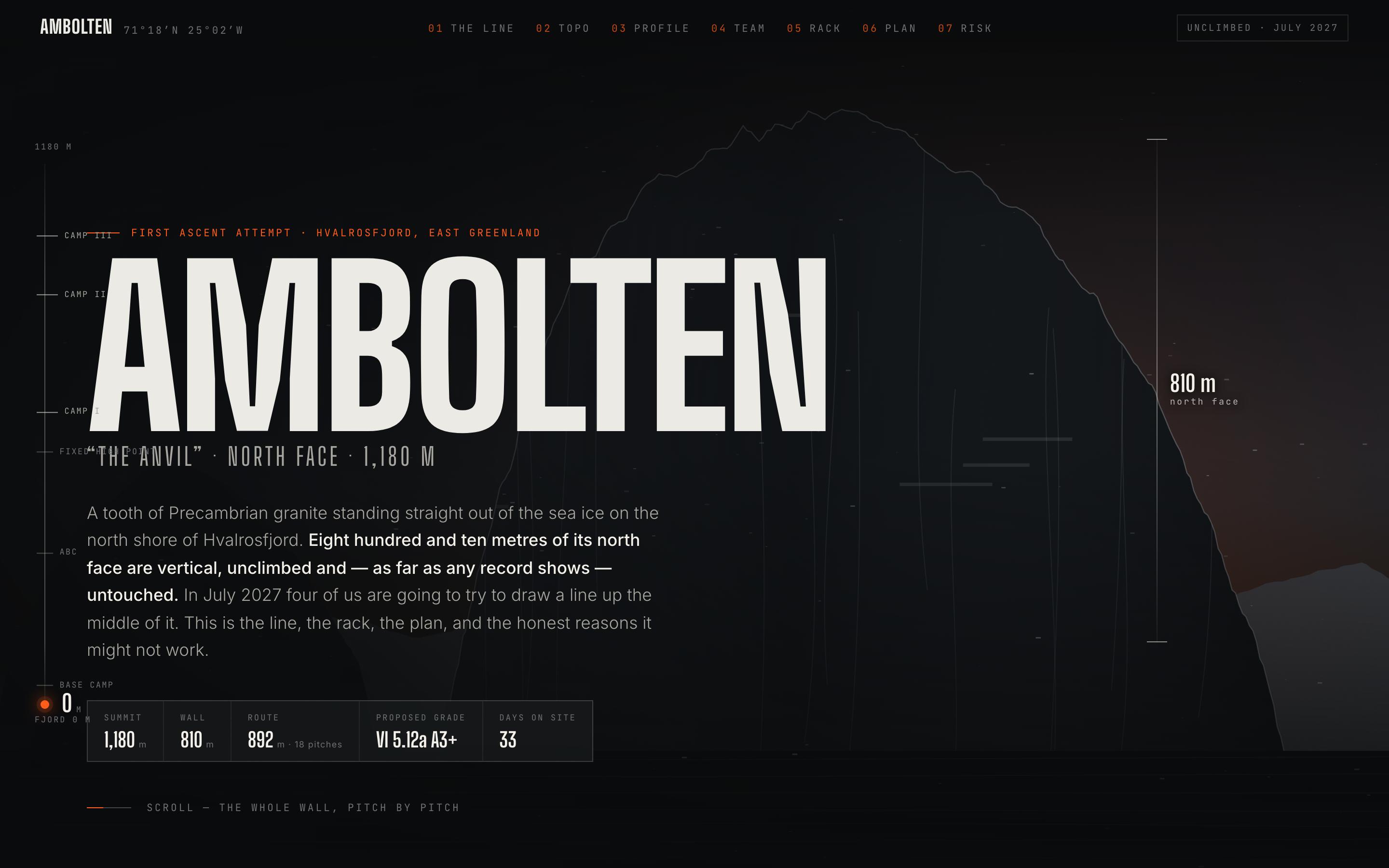 Climbing Expedition Website Template — preview