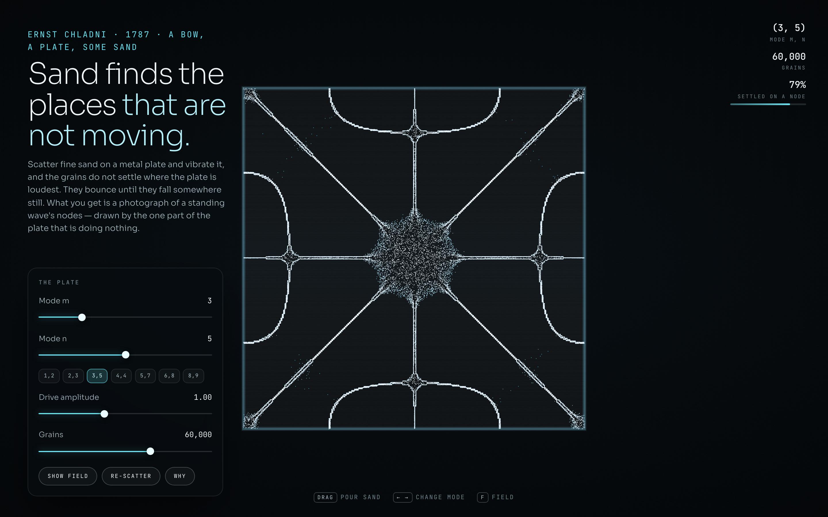 Generative Art Landing Page Template — preview