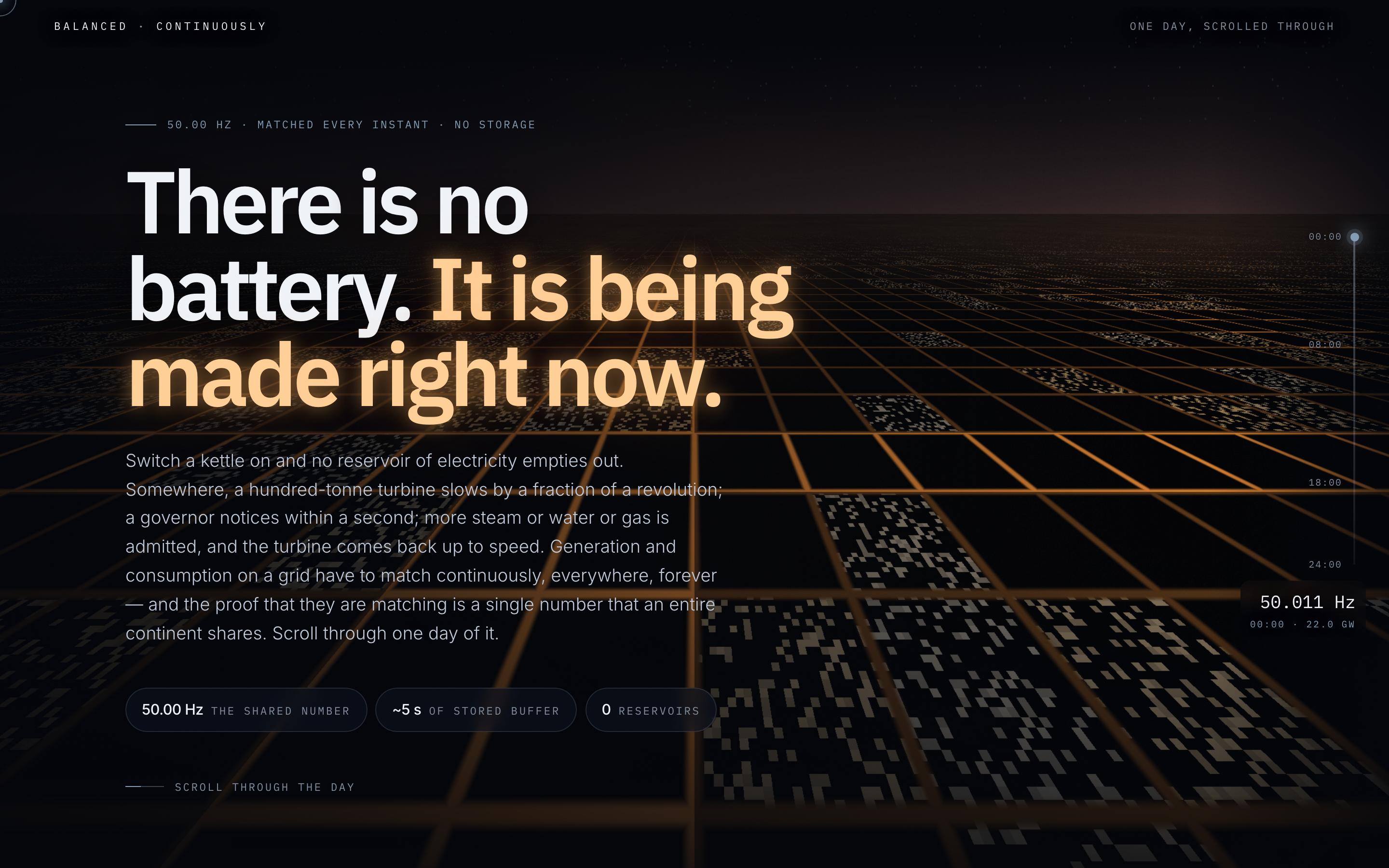 Energy Grid Data Story Template — preview