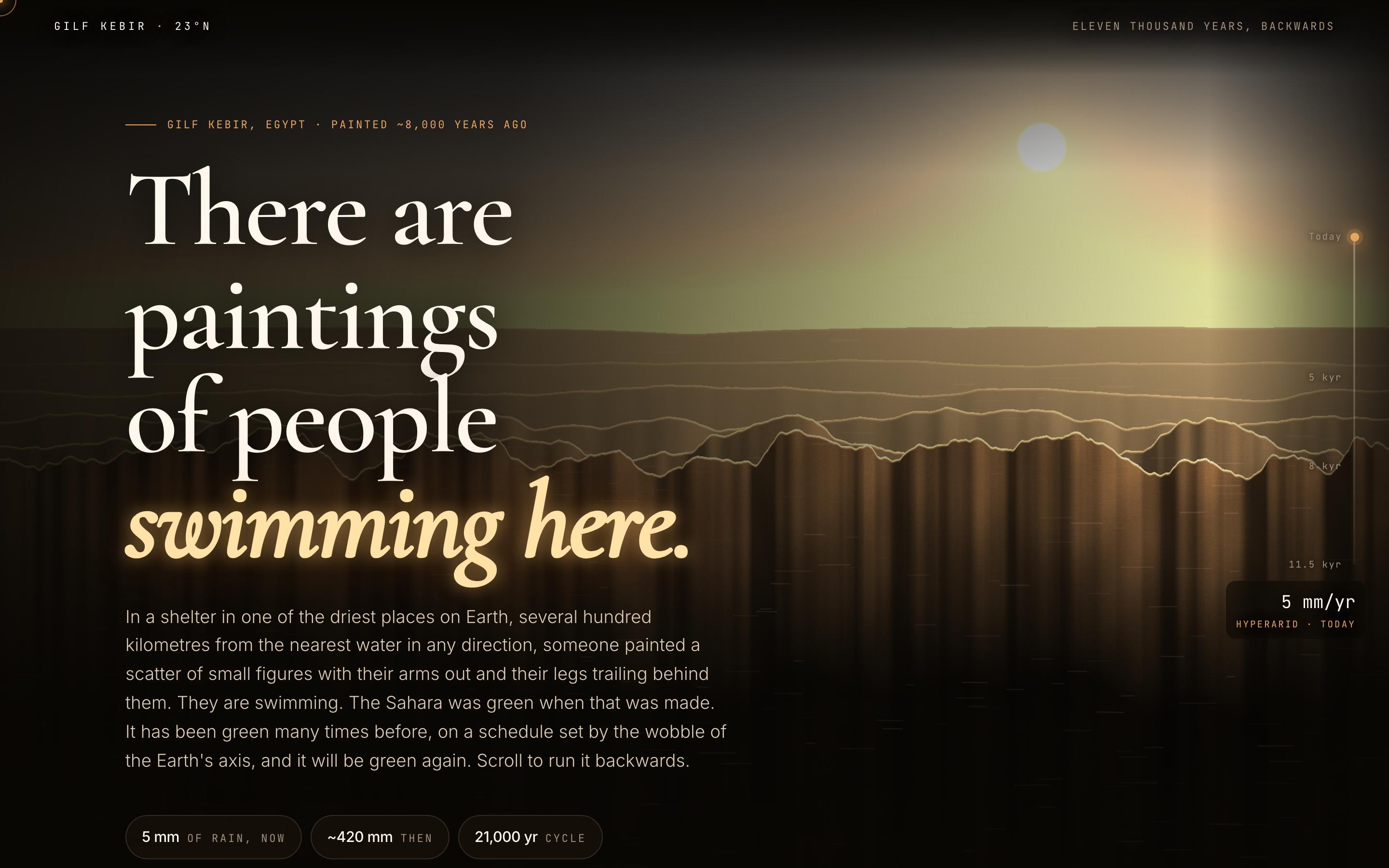 Archaeology Long-Form Story Template — preview