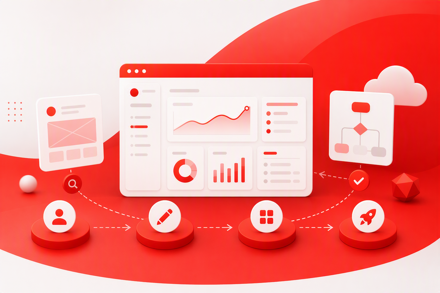 Red Baton's practical SaaS UX design process