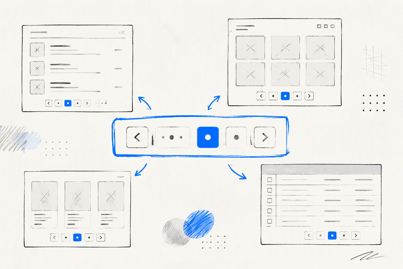 Match the paginator to the product context